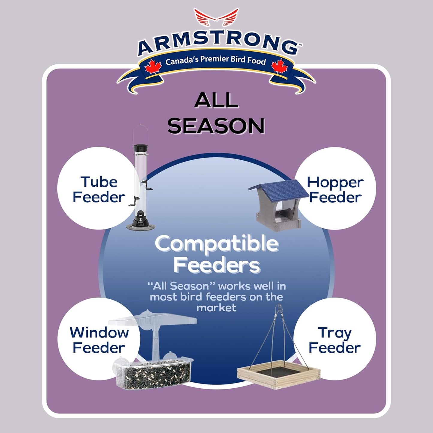 Armstrong Wild Bird Food All Season Bird Seed Blend, 40 Pounds - with Cut Corn, Wheat, White & Red Millet, Black Oil Sunflower Seeds for Blue Jays, Dark-Eyed Juncos and Mourning Doves