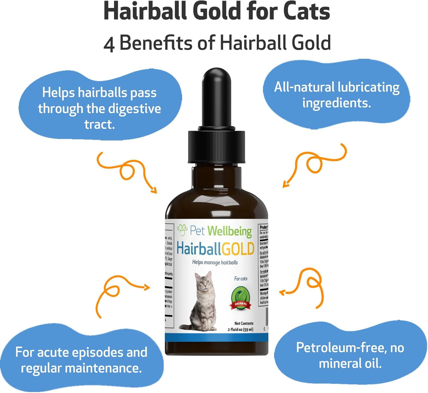 Pet Wellbeing Hairball Gold for Cats - Vet-Formulated - Eases Passage of Hairballs Through Digestive Tract - No Mineral Oil, All-Natural Lubrication - 2 oz (59 ml)