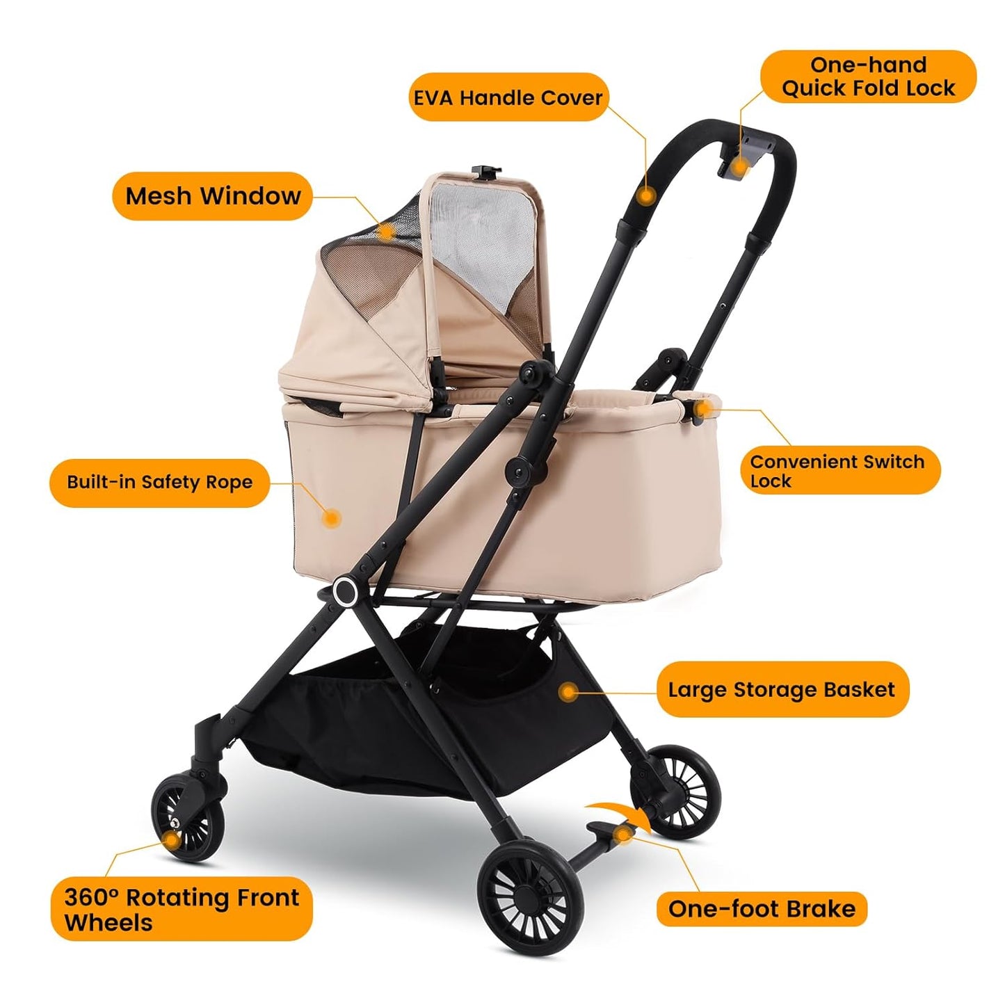 4 Wheels Pet Stroller, One-Step Folding Puppy Cage Jogger Stroller with Sun Cover, Pad and Breathable and Visible Mesh for Small/Medium Pets up to 50 lbs