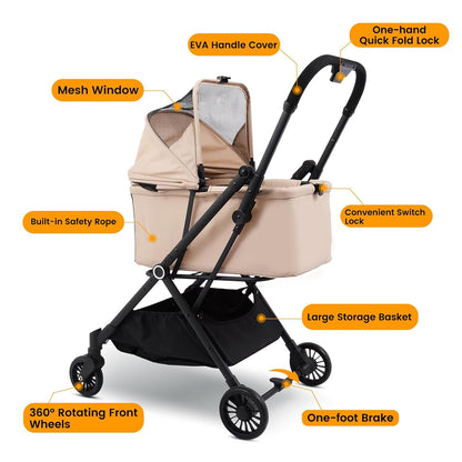 4 Wheels Pet Stroller, One-Step Folding Puppy Cage Jogger Stroller with Sun Cover, Pad and Breathable and Visible Mesh for Small/Medium Pets up to 50 lbs