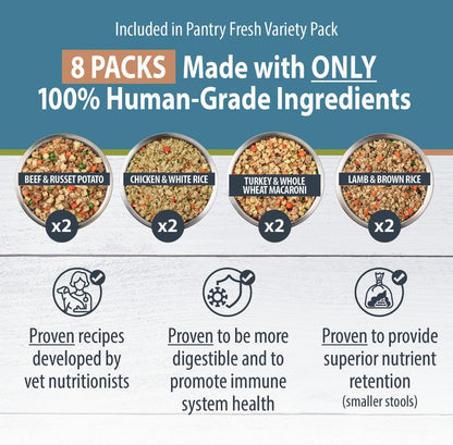 JustFoodForDogs Pantry Fresh Dog Food Variety Pack, Complete Meal or Topper, Beef, Chicken, Turkey, & Lamb Human Grade Recipe - 12.5 oz (Pack of 8)