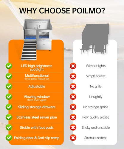 POLIMO Dog Washing Station, LED Professional Stainless Steel Dog Bathing Station 50", Dog Grooming Tub for Large, Medium & Small Dog - with Window, Ramp, Drawer, Floor Grate & Faucet (Left Ramp, 50")