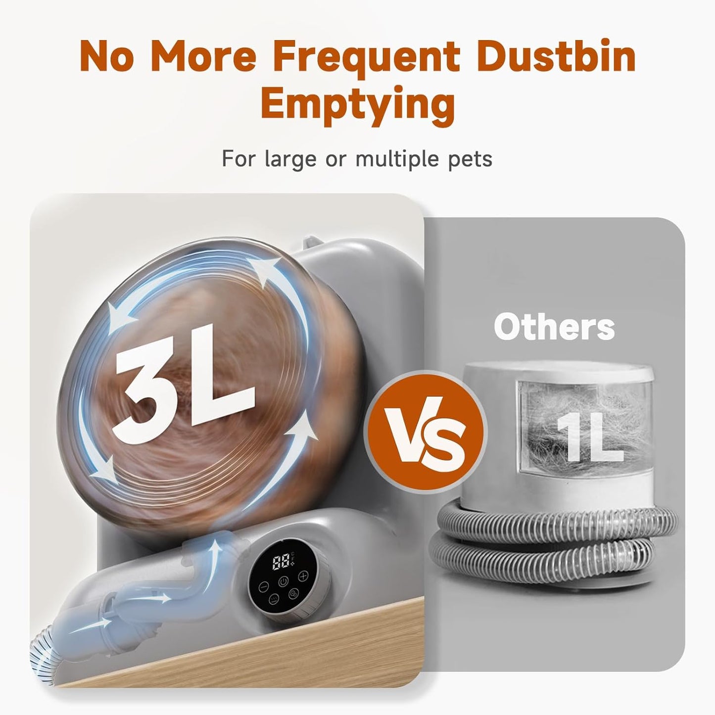 BONJELA Pet Grooming Vacuum and Dryer for Dogs with 3L Large Canister, Dog Grooming Vacuum Able to Store All Attachments, Powerful 15000Pa Suction Dog Vacuum for Shedding Grooming, Grey