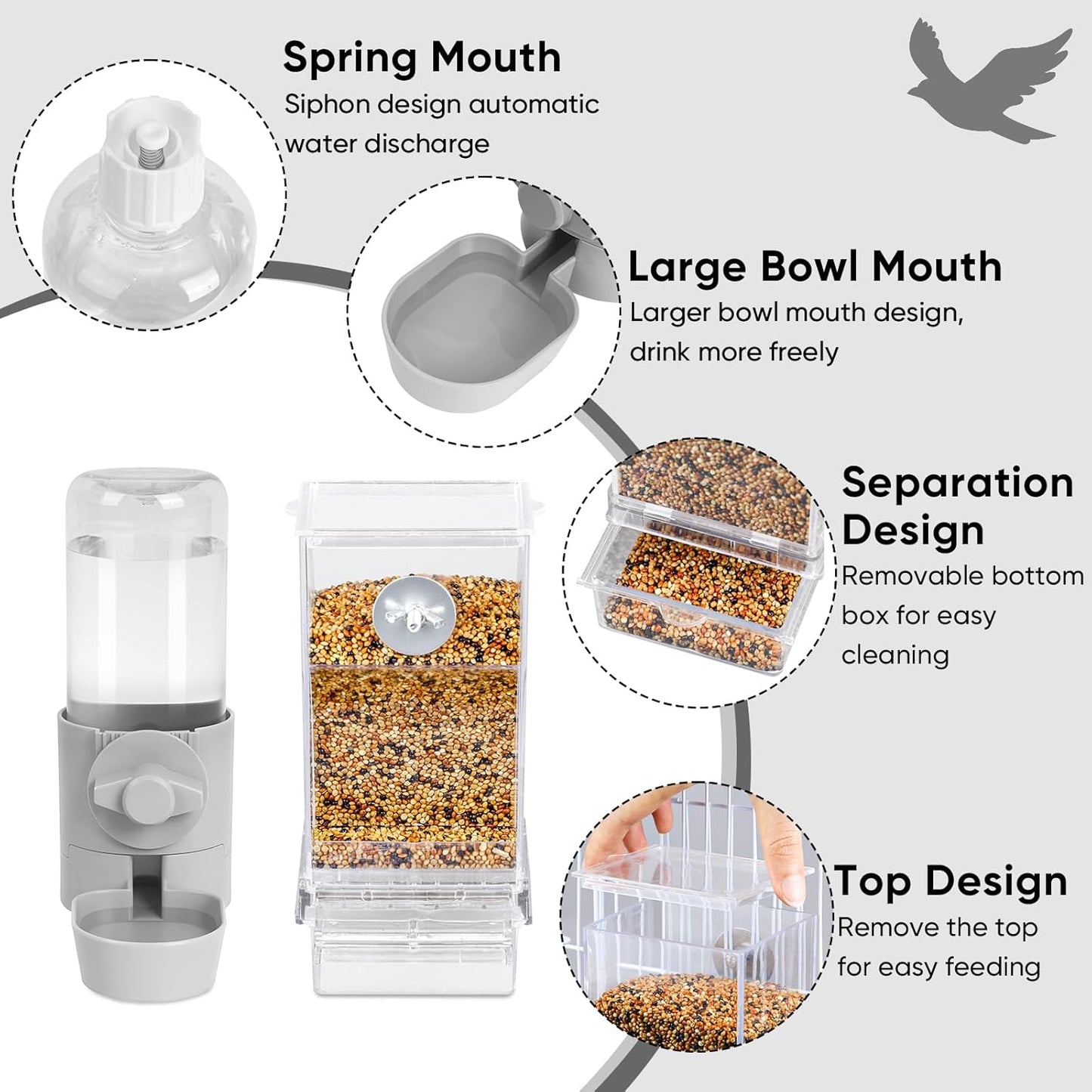 No Mess Bird Feeder Water Dispenser Set, Bird Feeder for Cage, Cage Accessories for Cockatiels, Finches, Budgies and Canaries