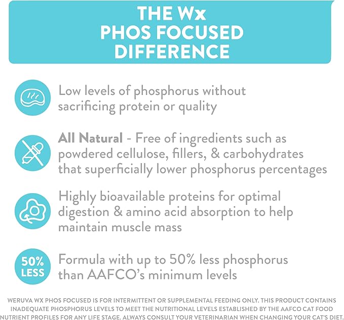 Weruva Wx Phos Focused Natural Wet Cat Food, Our Lowest Phosphorus Formulas