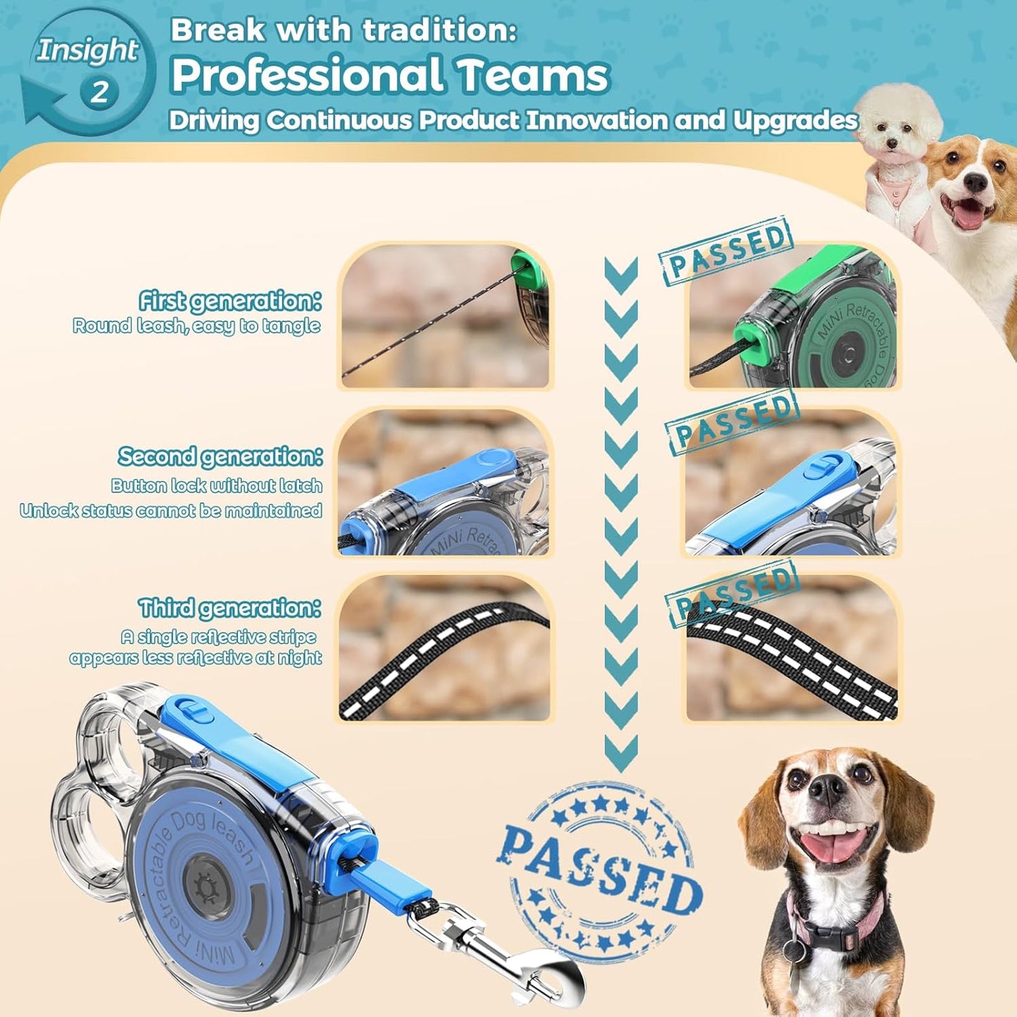 10ft Retractable Dog Leash for Small Dogs, Puppies, and Cats, 360° Tangle-Free, One-Handed Brake, Applicable to Pets of Small Size