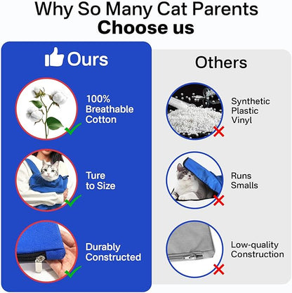 Cat Carrier Pouch, Bonding Care & Stress-Free Calm, Soft Cat Carrier Bag for Adult Cats 10–20 lbs, Restraint Bag for Vet Visits, Grooming & Everyday Care – Klein Blue