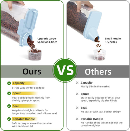 5-7Lbs Small Cat Dog Food Storage Containers BPA Free, Airtight Pet Food Storage Containers with Large Pour Spout/1 Measuring Cup/ 4 Safety Locks and double-layer silicone strip (Elegant Blue)