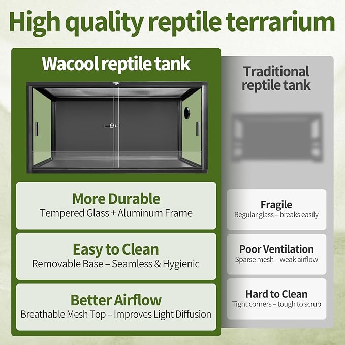 120 Gallon Reptile Tank, Large Terrarium for Bearded Dragons, Snakes, Leopard Geckos, Sliding Door & Top Ventilation, 48" x 24" x 24" Easy-to-Maintain Reptile Enclosure