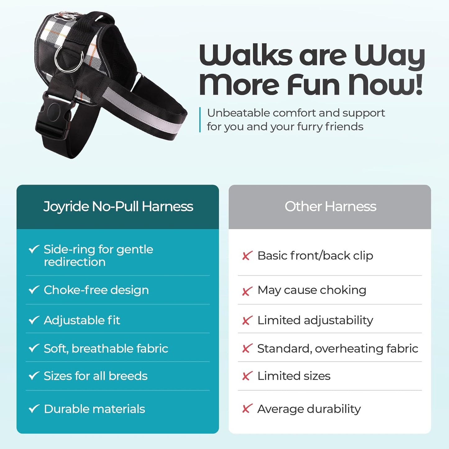 Joyride Basic Essential Dog Harness 1.0 - Small, Medium, Large Dogs, No-Pull Pet Vest with 3 Side Rings for Leash Placement, Adjustable for Training (White Plaid, XL)