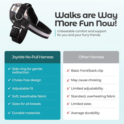 Joyride Basic Essential Dog Harness 1.0 - Small, Medium, Large Dogs, No-Pull Pet Vest with 3 Side Rings for Leash Placement, Adjustable for Training (White Plaid, 2XL)