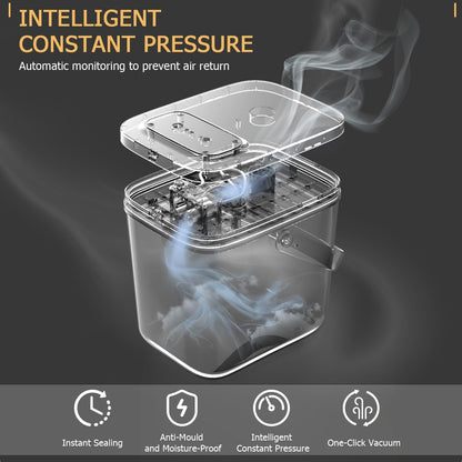 PET MARVEL Automatic Vacuum Sealed Pet Food Container, 13L/15Lbs Air Tight Dog Cat Food Storage Bin with Smart Vacuum Tech & LCD Screen, BPA-Free, Keep Dry Food Fresh for Months