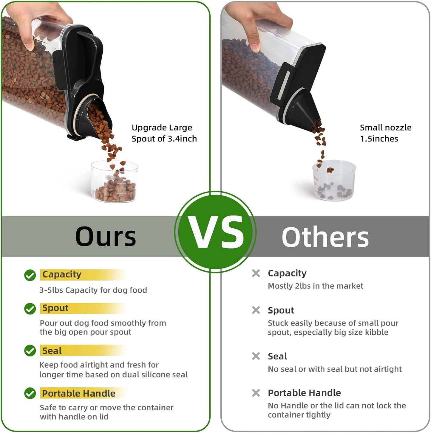 3-5Lbs Small Cat and Dog Food Storage Containers BPA Free, Airtight Pet Food Storage Containers with Large Pour Spout/1 Measuring Cup/ 4 Safety Locks and Pet Folding Bowl (Black)