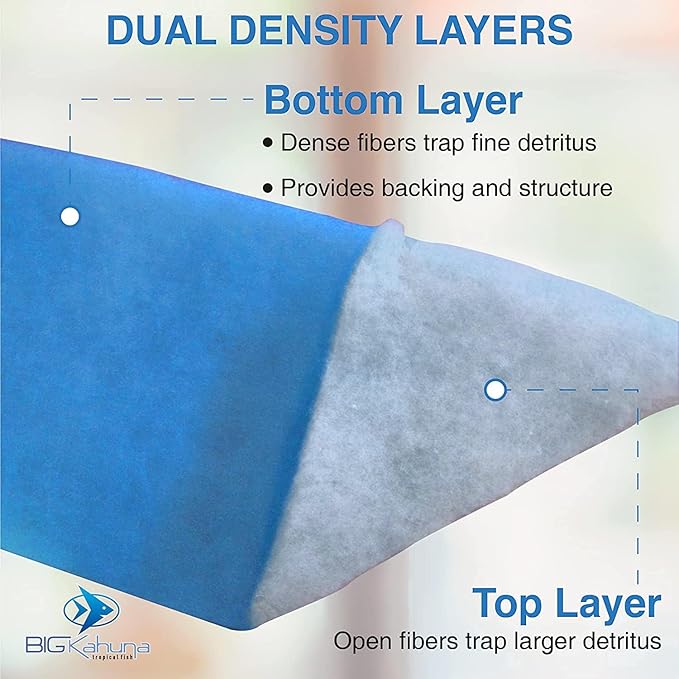 Big Kahuna Aquarium Filter Floss Rolls – 12-inch Pond and Aquarium Filter Media – 1-inch Thick Wet/Dry Aquarium Filter Pad – 10ft - Bonded Filter Media Pad for Freshwater or Marine Aquariums, Ponds