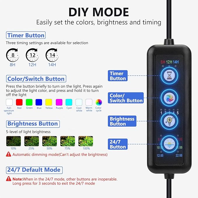 fishkeeper Clip On Aquarium LED Light, 24/7 Mode Full Spectrum Fish Tank Light with Timer, Adjustable 8 Color / 5 Brightness Simulate Sunrise-Day-Sunset-Moon for 11.81-16.92 inch Planted Tank 12W
