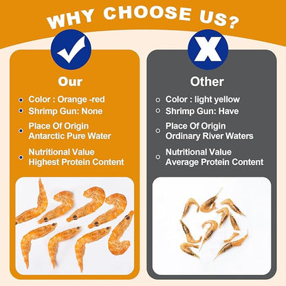 Freeze-Dried Krill Jumbo Shrimp - High Protein Natural Reptile Food for Turtles, Bearded Dragons, Tropical Fish & Amphibians(4oz)