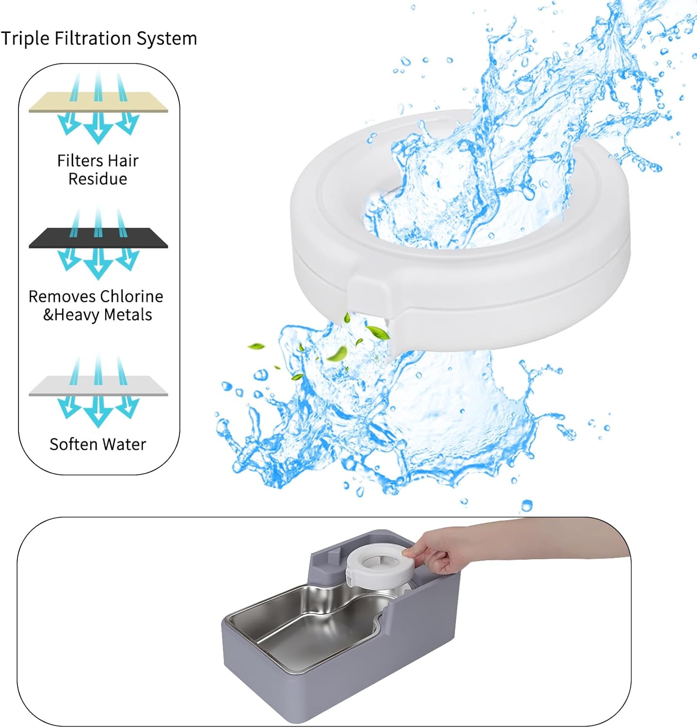 Sfozstra Automatic Dog Water Dispenser: 8L Large Gravity Light Gray Waterer with Stainless Steel Bowl - 100% BPA-Free - Suitable for Pet Owners Garden/Apartment