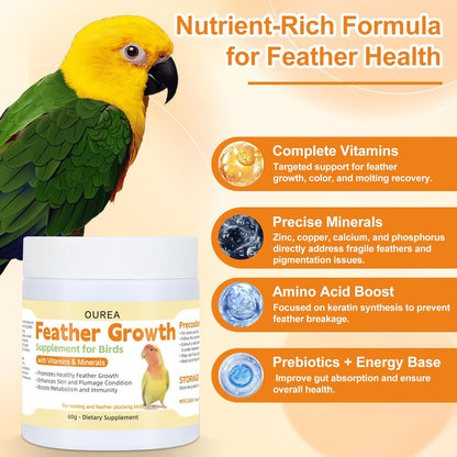 Feather Growth Supplement for Birds Parrots, Multi-Vitamins & Minerals Powder with Biotin Amino Acid for Molting Plucking, Support Healthy Feather Regrowth Plumage Shine Immunity for All-Natural Bird