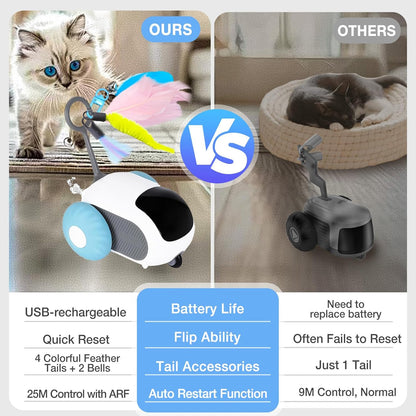 Turbo Tail 5.0 Remote Control Cat Toy, Interactive Cat Toys for Indoor Cats, Automatic Kitten Toys with 2-Speed Adjustment, Remote Control & Rechargeable Exercise Cat Toys for Bored Indoor Adult Cats