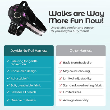 Joyride Basic Essential Dog Harness 1.0 - Small, Medium, Large Dogs, No-Pull Pet Vest with 3 Side Rings for Leash Placement, Adjustable for Training (Purple Plaid, XL)