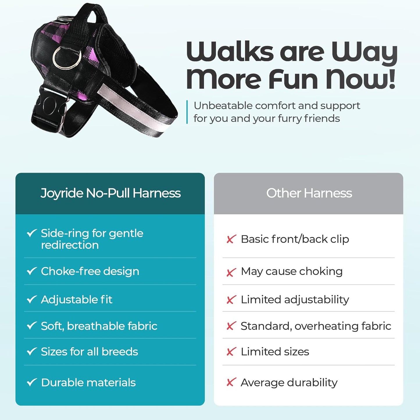 Joyride Basic Essential Dog Harness 1.0 - Small, Medium, Large Dogs, No-Pull Pet Vest with 3 Side Rings for Leash Placement, Adjustable for Training (Purple Plaid, 2XL)