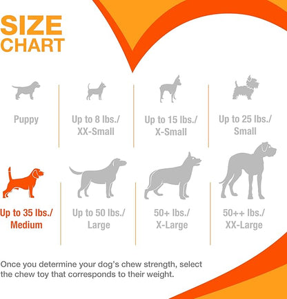 Nylabone Power Chew Classic Bone Chew Toy for Dogs, Durable Dog Toys for Aggressive Chewers, Peanut Butter Flavor, Medium/Wolf - Up to 35 lbs. (1 Count)