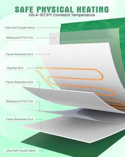 PETNF Outdoor Pet Heating Pad for Cats & Dogs, 100.4-107.6°F Auto Temp Control, Waterproof Fireproof, for Cat House/Dog Kennel/Carport, Fits Domestic & Stray Pets (Green 15.7"X27.6")