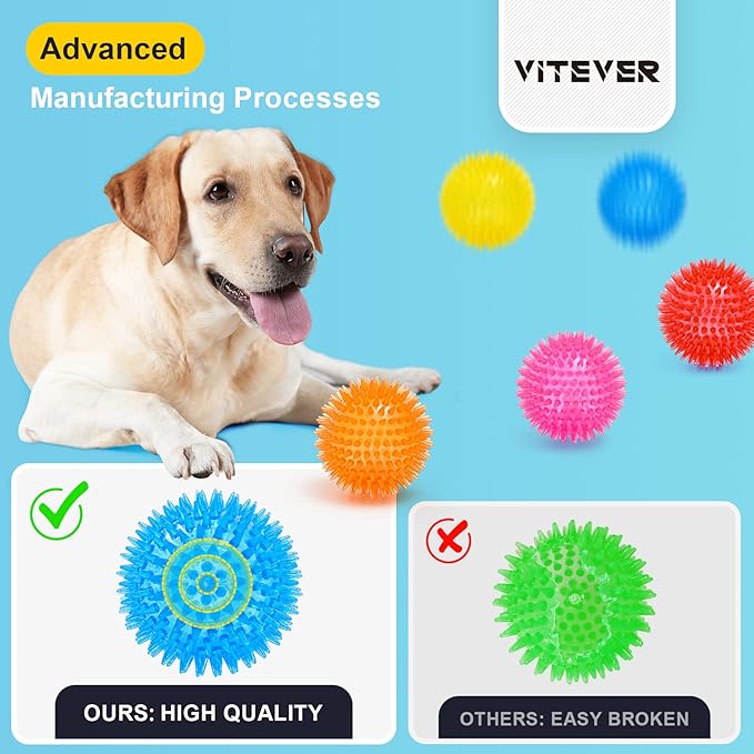 VITEVER 3.5” Squeaky Dog Toy Balls (6 Colors) Puppy Chew Toys for Teething, BPA Free Non-Toxic, Spikey Dog Balls for Medium, Large & Small Dogs, Durable Toys for Aggressive Chewers