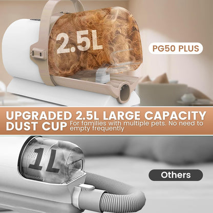 Dog Grooming Vacuum, Pet Grooming Kit, Dog Clipper Nail Trimmer Grinder, 2.5L Dust Cup 7 Grooming Tools 11000Pa Dog Vacuum for Shedding Grooming, Pet Grooming Vacuum for Dogs, Home Cleaning, PG50 Plus