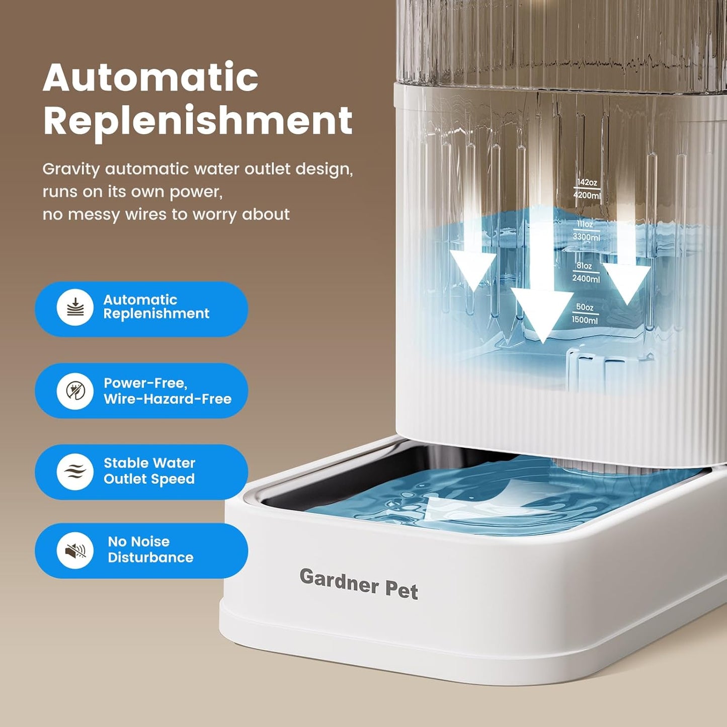 Gardner Pet Automatic Dog Water Dispenser Gravity Waterer with Stainless Steel Bowl Water Dispenser 6.5L Large Capacity Water Feeder with Filters for Dogs Cats Pets, BPA-Free Noise-Free (White, 6.5L)