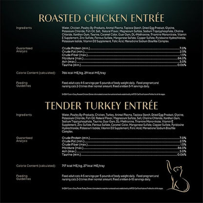 Sheba Perfect Portions Wet Cat Food Cuts in Gravy Variety Pack, Roasted Chicken, Tender Turkey, with Sustainable Salmon, and with Sustainable Tuna, 2.6 oz. Twin-Pack Trays (48 Count, 96 Servings)