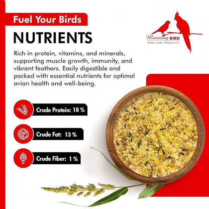 Morning Bird Miracle Meal 6 lbs. (4 Pack 1.5 Each) – Soft Food for Birds with Vitamins & Supplements – Packed with Protein, Minerals & Amino Energy – Promotes Strong Feathers & Overall Wellness