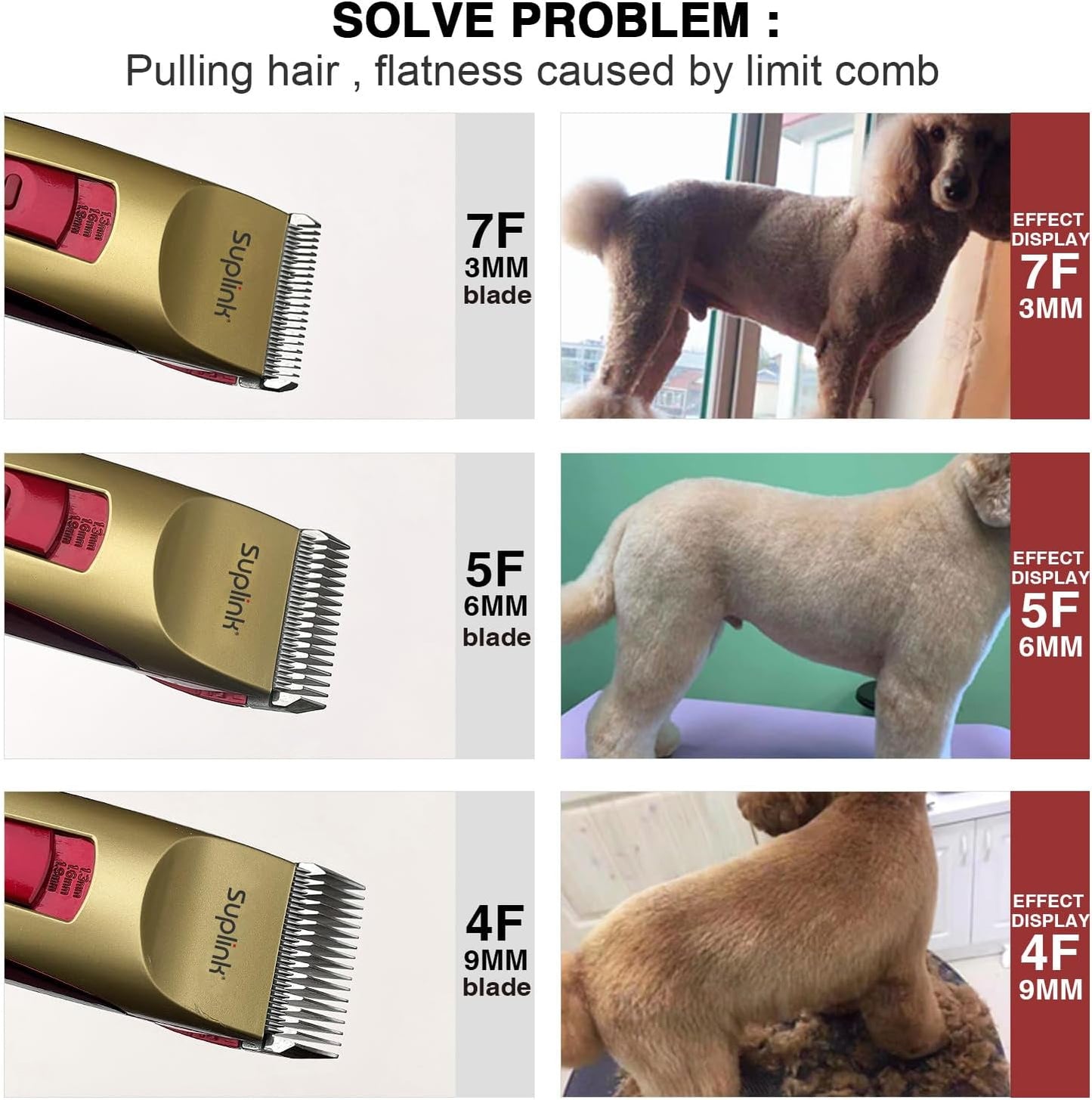 Dog Clippers for Grooming for Thick Heavy Coats/2-Speed Low Noise Rechargeable Cordless Pet Shaver with Stainless Steel 4 Blade for Dogs Pets and Animals