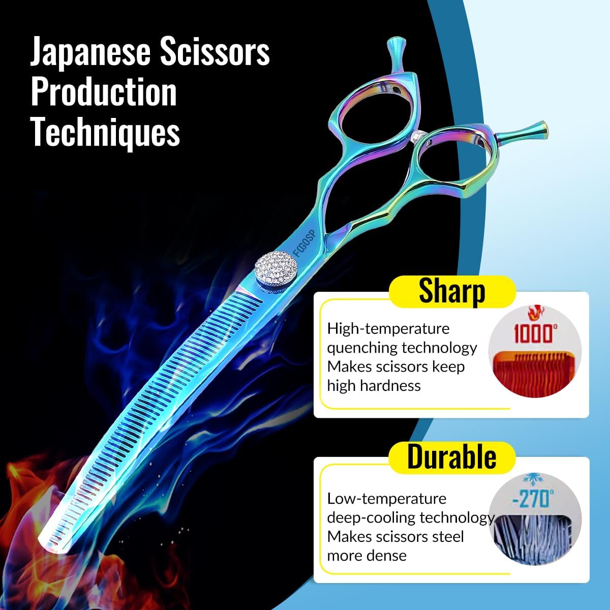 Professional Curved Thinning Shears Dog Grooming Scissors 7.5'' Blue Green Curved Thinner Scissors for Grooming Large Dogs Pet 56 Teeth Japan 440C(Curved Thinner,Turquoise)
