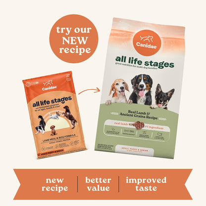 CANIDAE All Life Stages Lamb Meal & Rice Formula Dog Dry 27 Pound (Pack of 1)