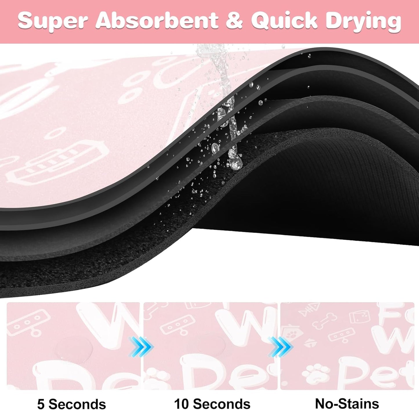 Pet Feeding Mat,Dog Cat Mat for Food and Water,Dog Bowl Waterproof Placemat with Rubber Backing,Absorbent Quick Dry Water Dispenser Mat for Pet（Pink 16"×24"）