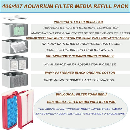 40 pcs 406/407 Media Replacement Kit Compatible with Fluval Aquarium Canister Filters - Bio Sponge, Activated Carbon, Ceramic Rings & Phosphate Remover Polishing Pad