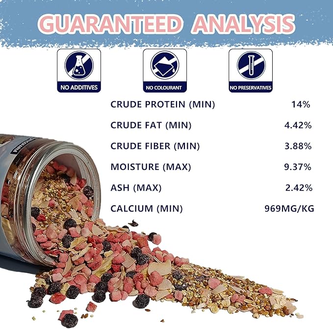 Fruity Buffet Blend Diet, 7.4 oz Food for Hermit Crab, All Natural Hermit Crab Food, High Protein & Nutrient Blend Diet of Oats, Blueberries, Strawberry, Banana Mix for Hermit Crabs.
