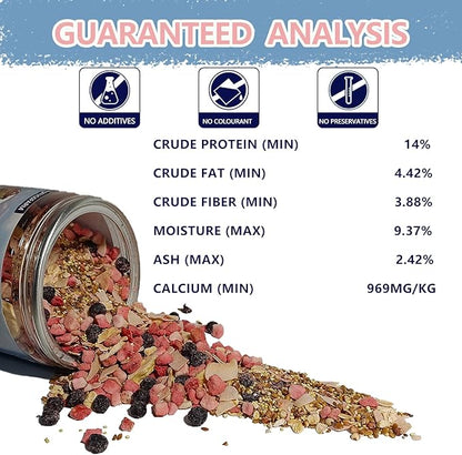 Fruity Buffet Blend Diet, 7.4 oz Food for Hermit Crab, All Natural Hermit Crab Food, High Protein & Nutrient Blend Diet of Oats, Blueberries, Strawberry, Banana Mix for Hermit Crabs.