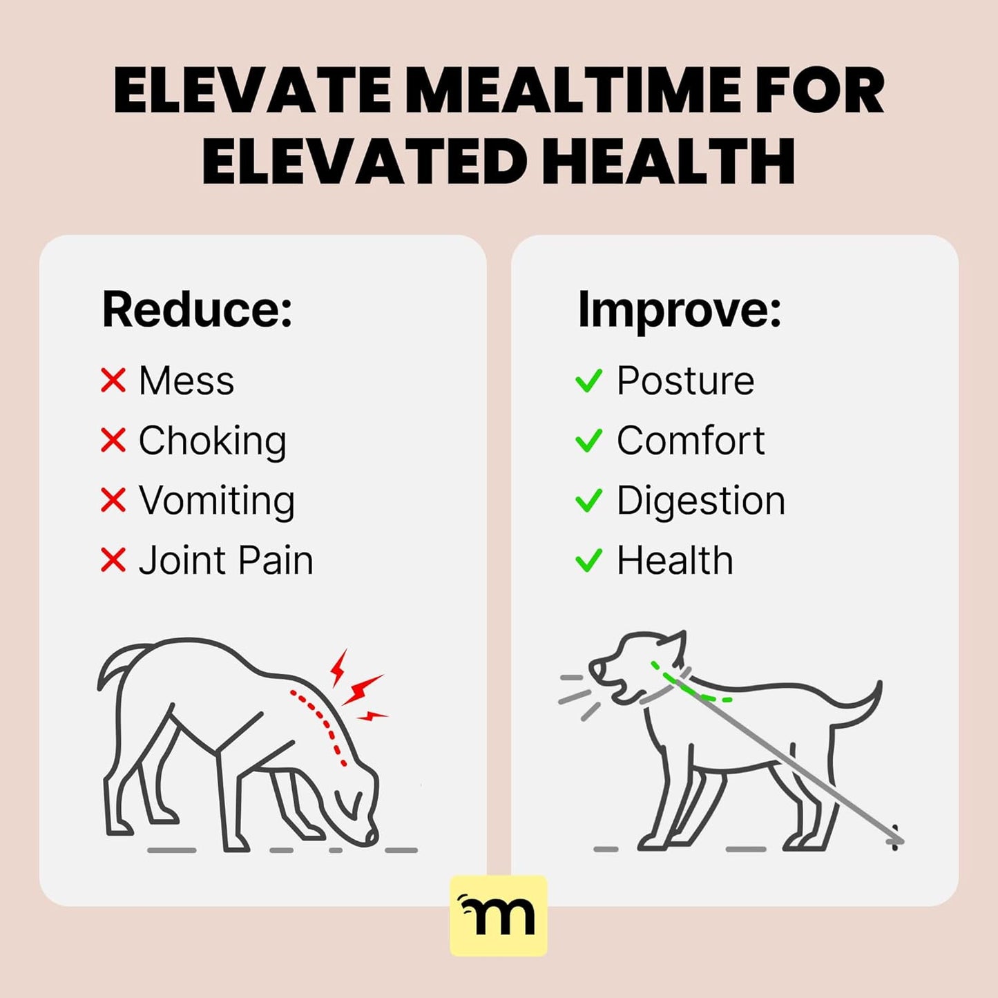 Malsipree Dog Bowls Elevated for Medium Breeds - 6.5" Raised Dog Stand - 2 Stainless Steel Bowls - Foldable Feeding Station - Raised Edges to Catch Mess & Spills - Dishwasher Safe