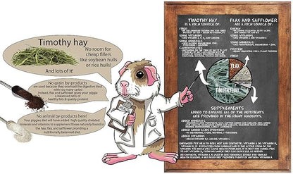 Sherwood Pet Health Adult Guinea Pig Food - Free Choice Timothy Pellet (20 lb)