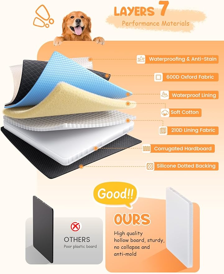 Lamicall Dog Car Seat Cover for Back Seat - [Upgraded Anti-Ripped] Back Seat Extender for Dogs Hard Bottom, Waterproof Dog Hammock for Car with Mesh Window, Pet Backseat Protector SUV & Small Truck XL