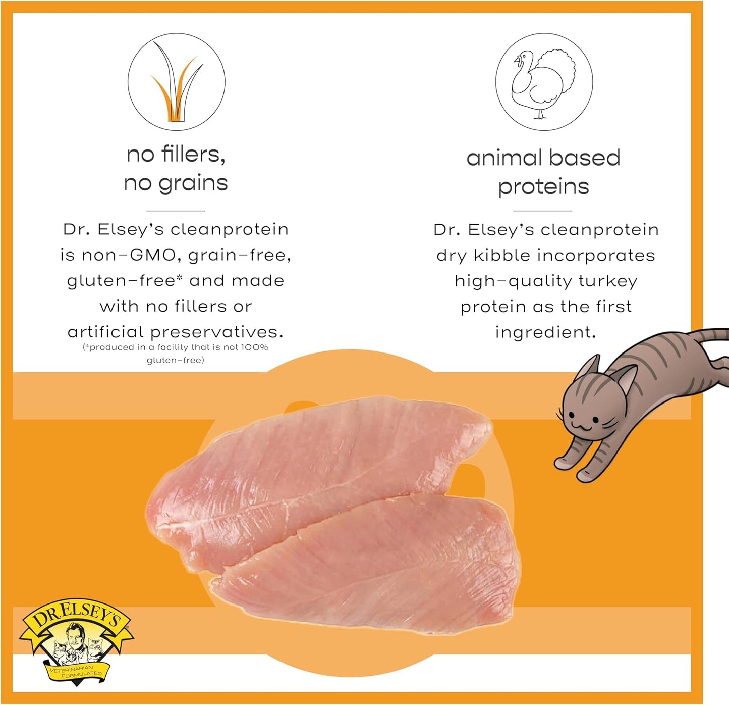 Dr. Elsey's cleanprotein Original Turkey Recipe Wet Cat Food, 2.75 oz Can (Pack of 24)