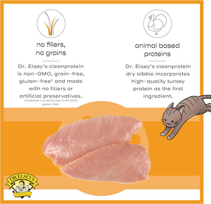 Dr. Elsey's cleanprotein Original Turkey Recipe Wet Cat Food, 2.75 oz Can (Pack of 24)