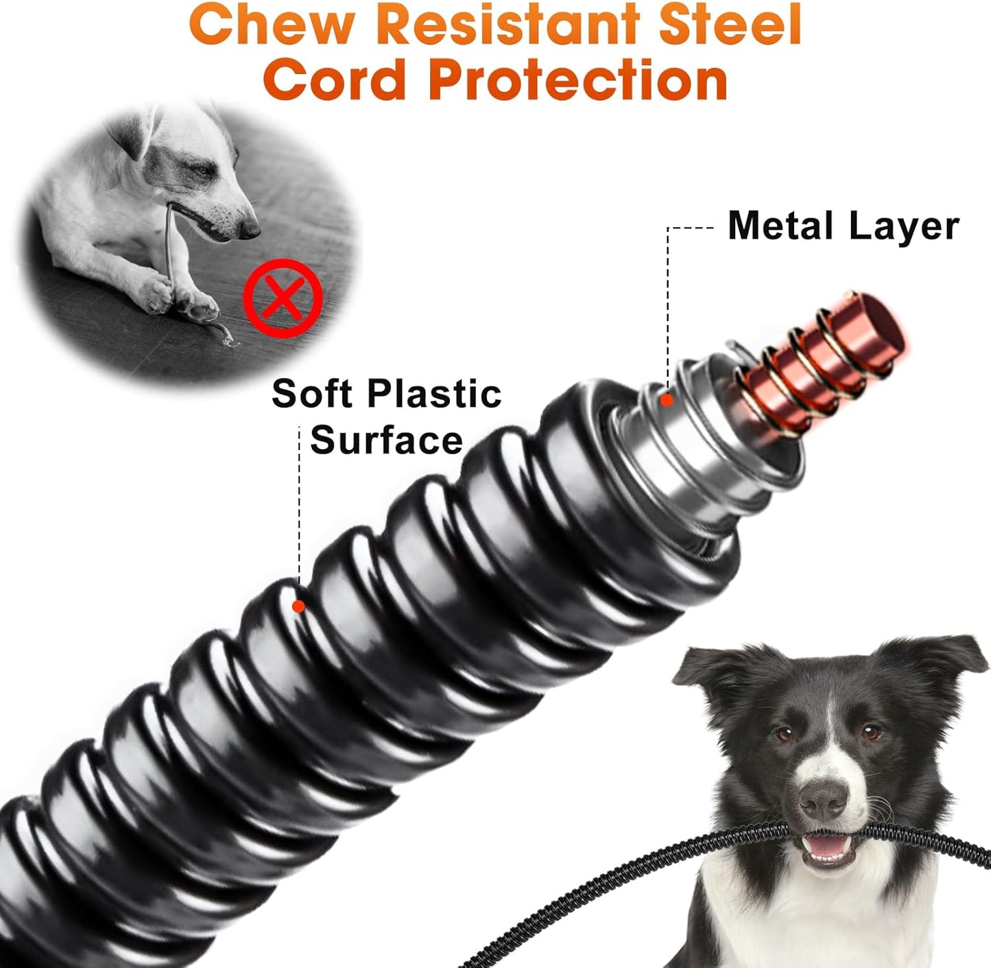 GASUR Extra Large Pet Heating Pad for Large Dogs, Waterproof Dog Heating Pad with Timer Temperature Adjustable, Indoor Heated Electric Pet Bed for Cat Dog, Anti-bite Pet Heated Pad, 47''x28'', XLarge