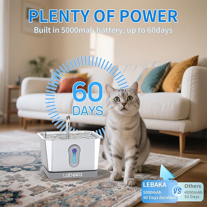 Stainless Steel Cat Water Fountain 135oz/4L:Battery Operated Wireless Cat Fountains for Drinking Indoor, Automatic Pet Water Dispenser with Ultra Quiet Pump,Multi-Filtration,Easy Clean BPA-Free