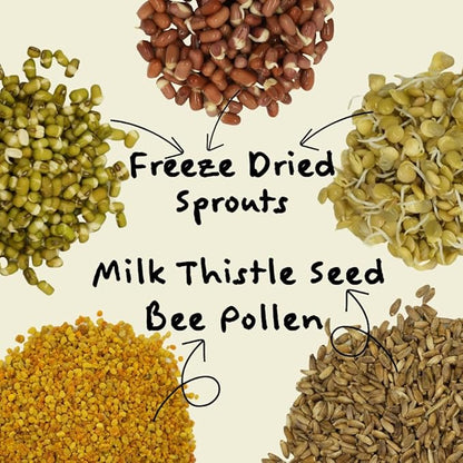 Feather Shine High Potency Blend with Bee Pollen & Freeze-Dried Sprouts - Premium Parrot Food for Molting, Breeding & Growth - Omega Rich | 17.5% Plant Protein | USA-Made