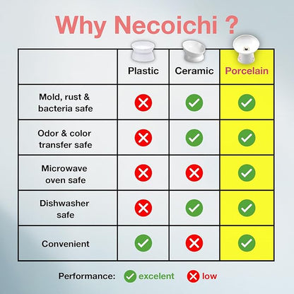 Necoichi Raised Cat Food Bowl – Ceramic Elevated 15° Tilted Cat Bowl for Whisker & Neck Fatigue, Dishwasher Microwave Safe – Non-Slip Anti Vomiting Ergonomic Design (Sakura Floral, Extra Wide Tilted)