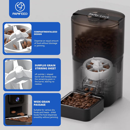 PAPIFEED Automatic Cat Feeder,Camera 1080P HD - 6L Pet Feeder, 2.4/5G WiFi Smart App Control, Bluetooth Assist Link,Wide-Angle Lens,Automatic Feeder for Small and Medium-Sized Pets (Wide Angle Video)