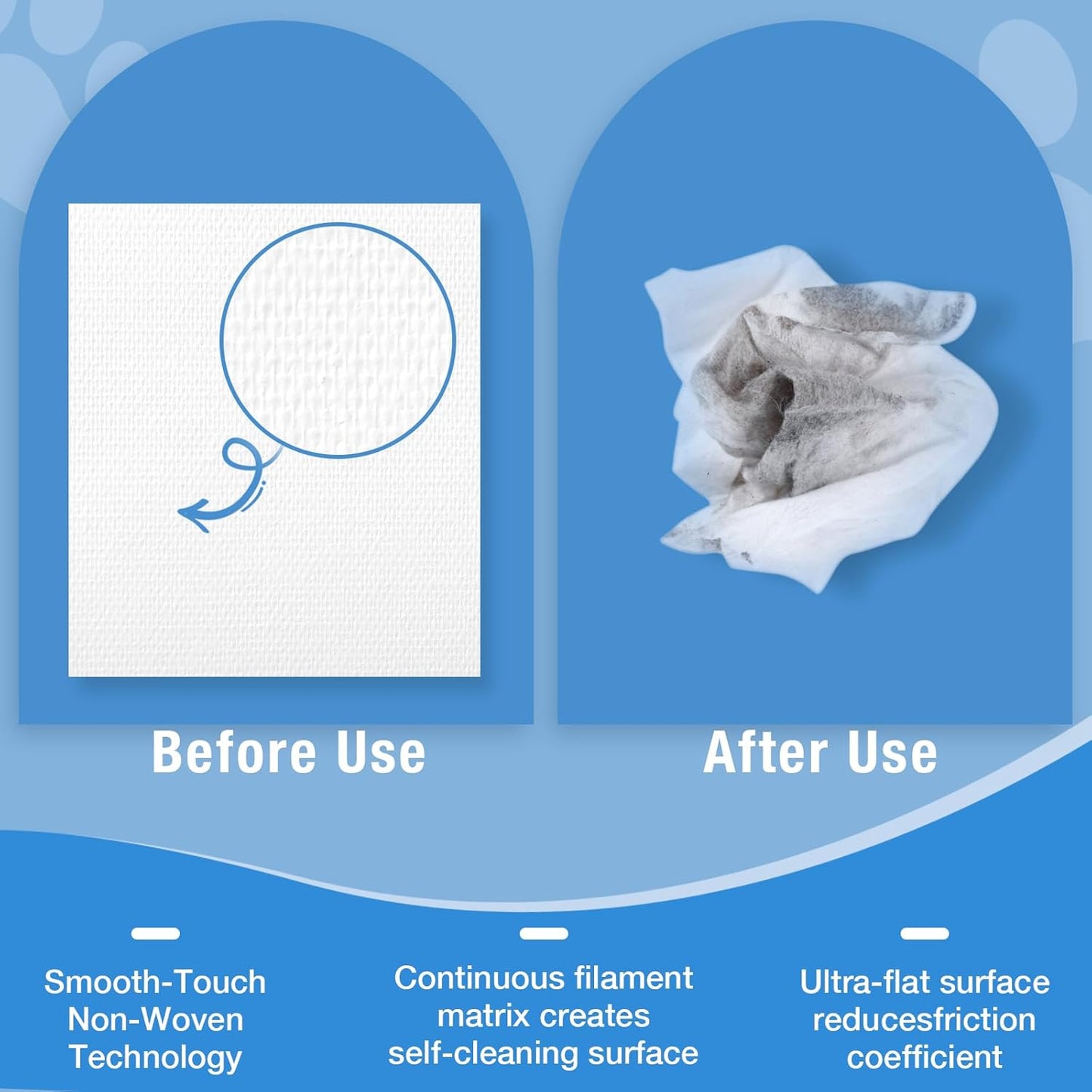 Dog Wipes and Cat Wipes Unscented with Enzymes to Eliminate Odors Paw Wipes for Muddy Feet Tear Stain Wipes for Eye Gunk Gentle Hypoallergenic for Sensitive Skin 80 Count